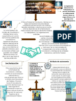 Conciliacion y Arbitraje