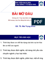 Bài Mở Đầu YHHN-XT, CDYT BM. DR Khoa, 29-4-2020