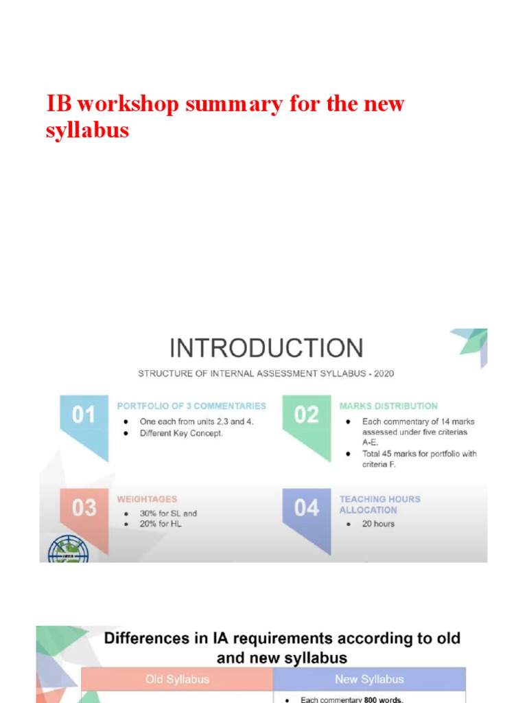 IB Workshop Summary For The New Syllabus | PDF | Keynesian Economics ...
