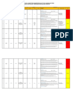 Reporte Nacional de Monitoreo de Emergencias Activas Del Servicio Nocturno Del 11 Al 12 de MAR 2021 (1800 A 0800 HRS)