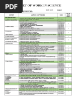 Budget of Work in Science: Quarter: 3rd Grade Level: Grade 7 School: M.B. Asistio Sr. High School - Main