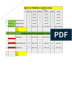 Jadwal RUTIN 2021