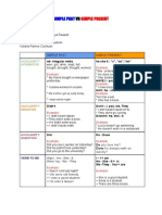 Simple Past Vs Simple Present: Auxiliarity Afirmative