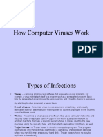 How Computer Viruses Work