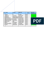 Data Cuti Karyawan Juli 2020 - 2021