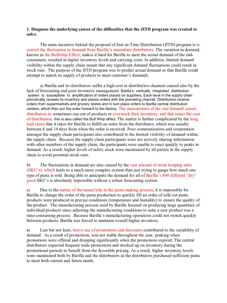 Jitd barilla spa analysis image