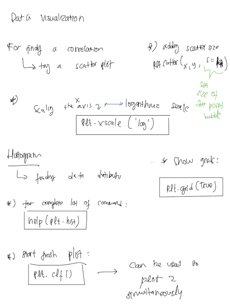 Intermediate Python 20 Jan 2021 09.51.29 | PDF | Computer Programming ...