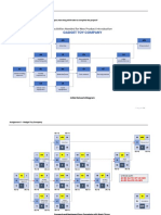 Project Management - Gadget Toy Company