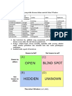 Langkah-langkah Johari Window untuk Meningkatkan Kesadaran Diri