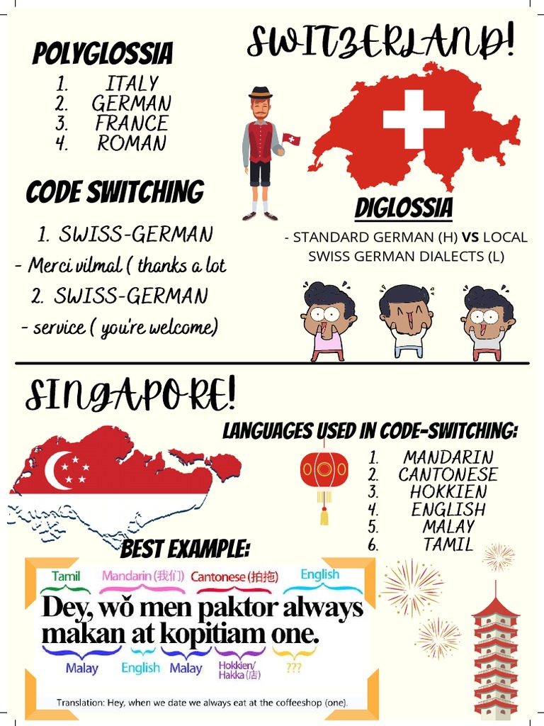 Swiss-German Language Dynamics Explained | PDF | Cooking, Food & Wine ...