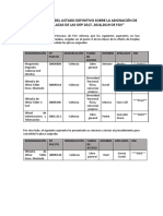 Actualización-del-listado-definitivo-sobre-la-asignación-de-las-136-plazas-de-las-OEP-2017-2018-2019-de-fgv