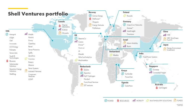 Shell Ventures Portfolio Worldmap Jan | PDF