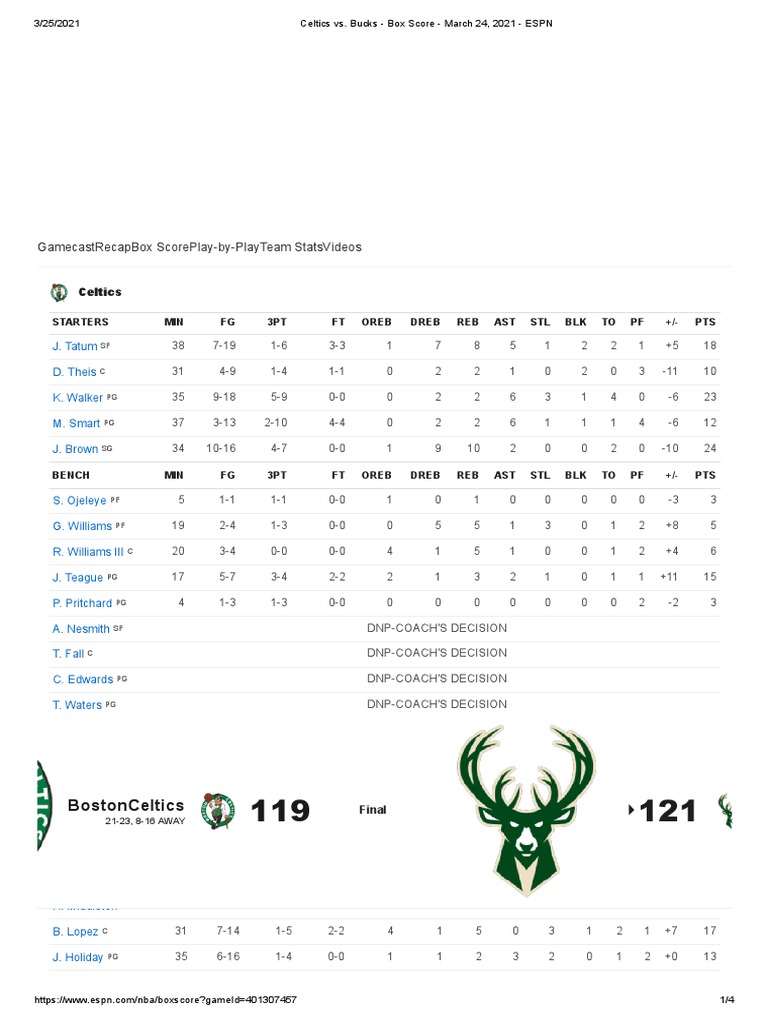 Celtics vs. Bucks Box Score March 24, 2021 ESPN PDF Boston