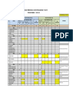 Monitoring Pembayaran FK Dan FM-per 6 Mei 2014