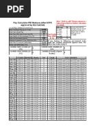 Pay Calculator-PB 3&above (After 6CPC Approval by The Cabinet)