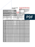 Pay Calculator-PB 3&above (After 6CPC Approval by The Cabinet)