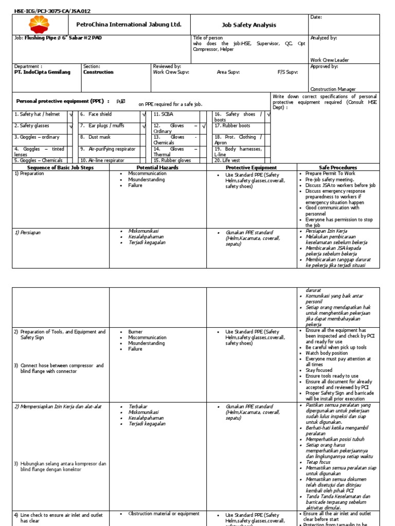 JSA 012: Pipe Flushing Safety Protocol | PDF | Workplace | Personal ...