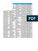 Pkm-2015 - Publis | PDF