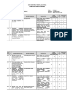 KISI-KISI USEK 2021 - Prakarya