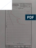 Contoh DATA SONDIR 1