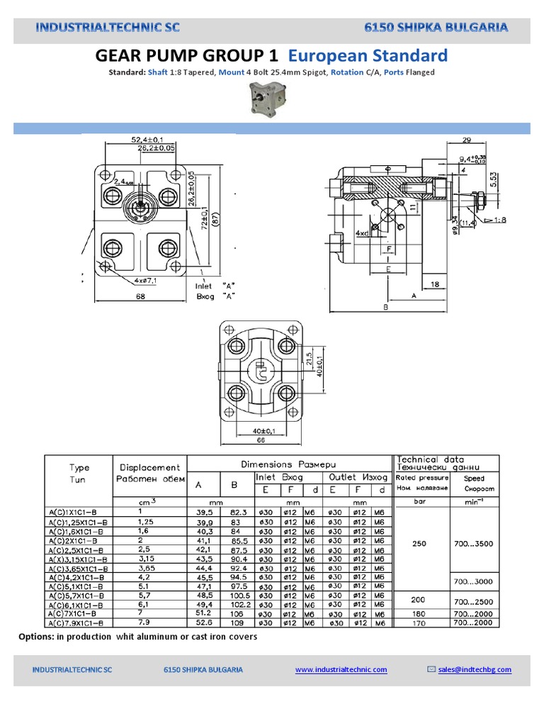 Industrialtechnic SC Standart Gear Pumps PDF Horsepower Screw