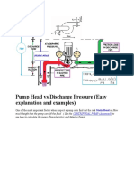 Pump Head Vs Discharge Pressure