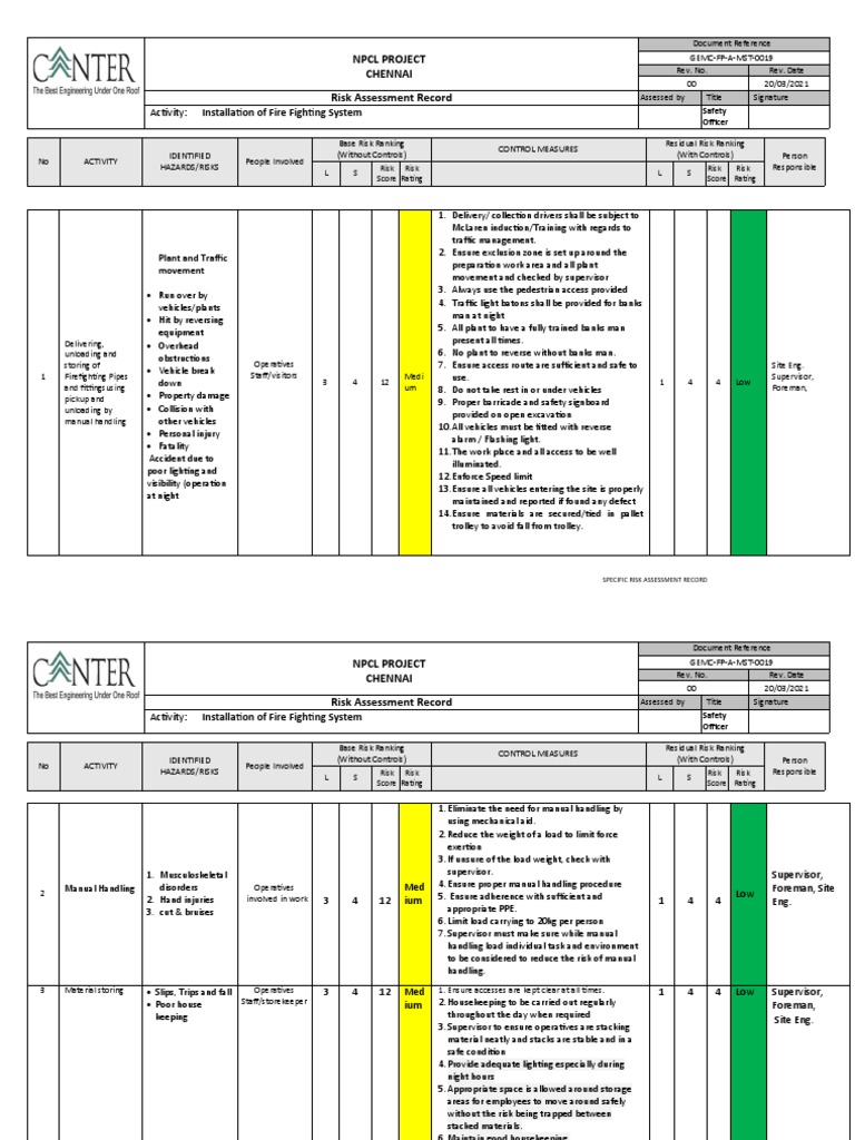 Fire Fighting System Installation Risks | PDF | Firefighting | Risk ...