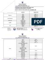 Mapping of Textbooks Against The MELCs