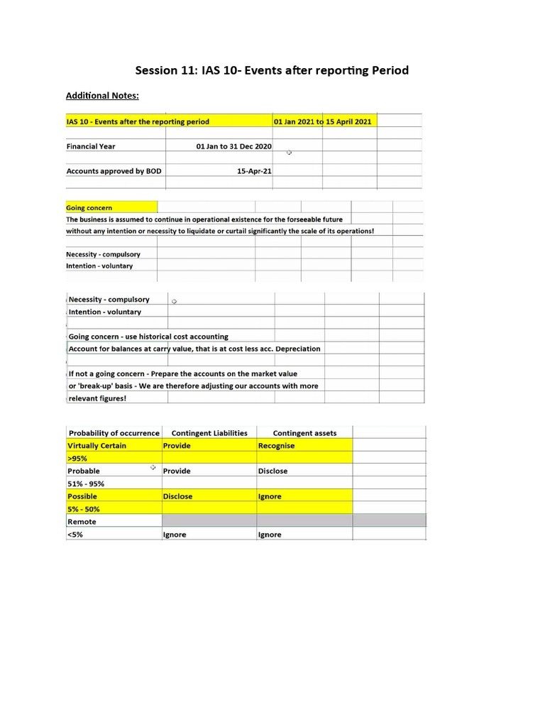 IAS 10: Events After Reporting Period | PDF | Cost | Business