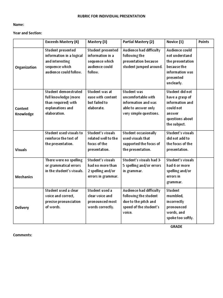 Rubric For Individual Presentation | PDF | Human Communication ...