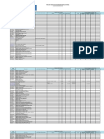 Format Pengelolaan BOS SMA 2020