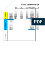 Interes Compuesto Binance