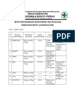 Pemerintah Kabupaten Pangkajene Dan Kepulauan.