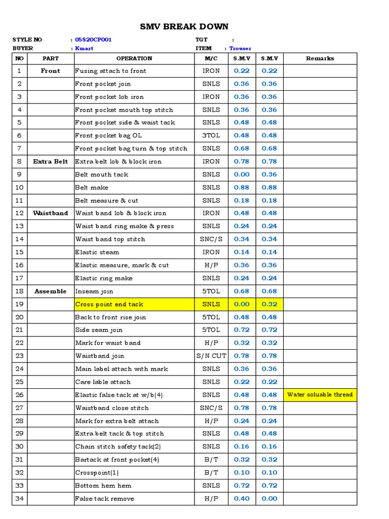 Trouser SMV Breakdown for Kmart | PDF | Seam (Sewing) | Textiles