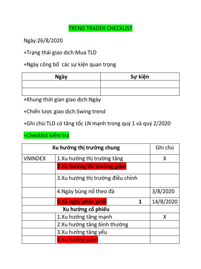 Checklist TLD | PDF