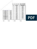 Analyse Heures Machines 2021