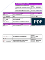 03/29 - 04/02 - Schedule 6th Grade - Mr. Laisner Monday: Classes Procedure Goals Materials