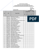 Pts Genap (Nama Guru - Mapel - Kelas) Kelas 8 - Pts Ganjil 2020-2021