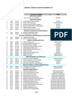 Personal MEFP 2014