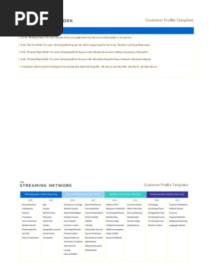 customer_profile_template