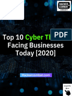 Cyber Threats: Top 10 Facing Businesses Today (2020)