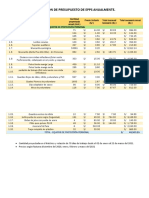 PROYECCIÓN DE PRESUPUESTO DE EPPS ANUALMENTE