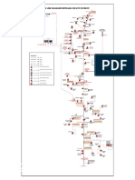 Single Line Diagram Penyulang Pecatu Uluwatu: Gi Nusa Dua Trafo Iii / 60 Mva