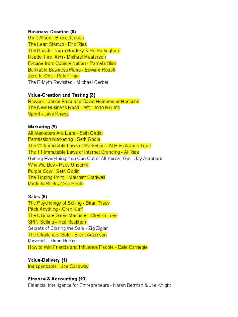 Top Business Books of All Time PDF Benjamin Graham Strategic