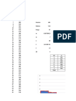 Tabla de Frecuencia