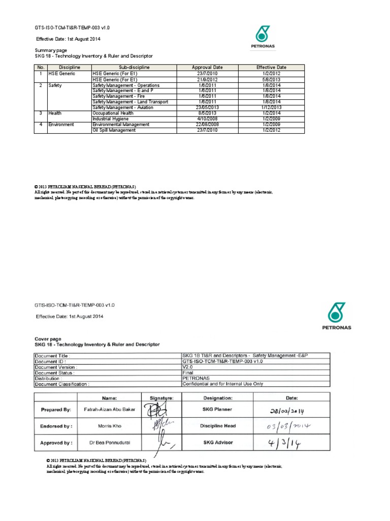 Summary Page SKG 18 - Technology Inventory & Ruler and Descriptor No ...