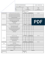 Check List Planta Recyclones - Rev.1