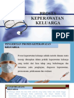 TUGAS PPT PROSES KEPERAWATAN (ANWAR HIDAYAT)