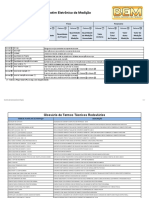 glossario-do-bem-novo