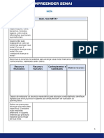 Defina sua meta e os recursos necessários para alcançá-la